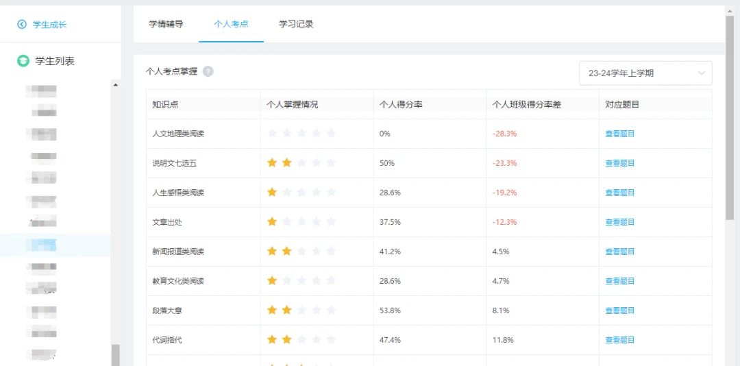如何在比赛中发现和发展球员潜力_0