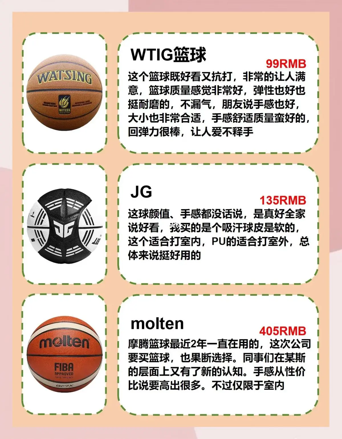 制定篮球交流计划以促进个人技能发展的方法_2